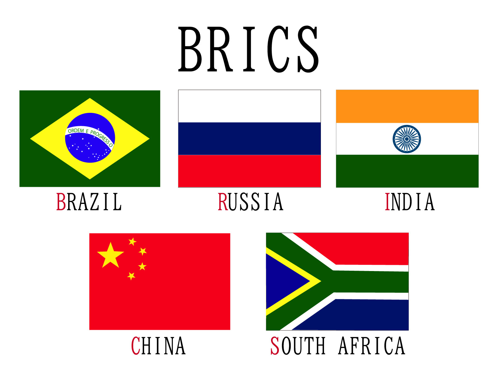 BRICS通貨の躍進と世界経済への影響